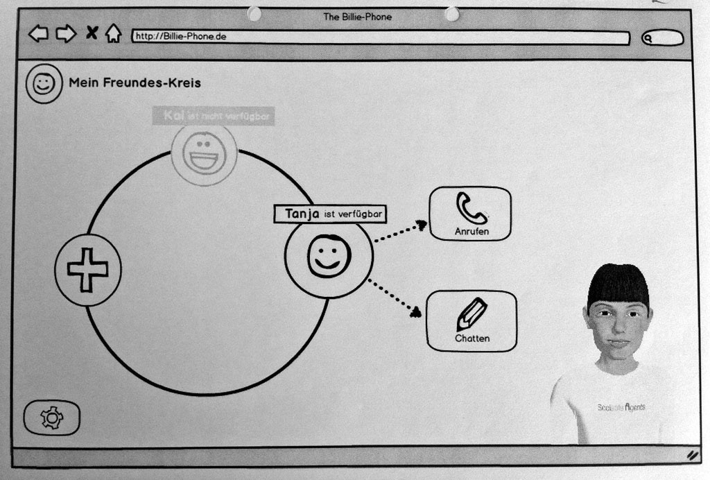 A wireframe design of a social application interface titled 'Mein Freundes-Kreis,' showing available friends with options to call or chat. The status of user Tanja is displayed as available.